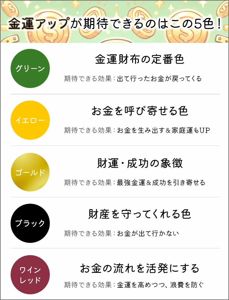 【2026年最新】財布の色で金運は変わる？プロが暴くNg色と開運の真実