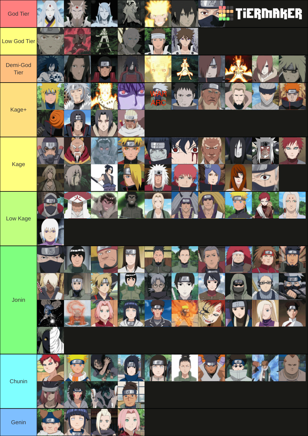 【2026年最新】Naruto強さランキング！最強キャラ決定版