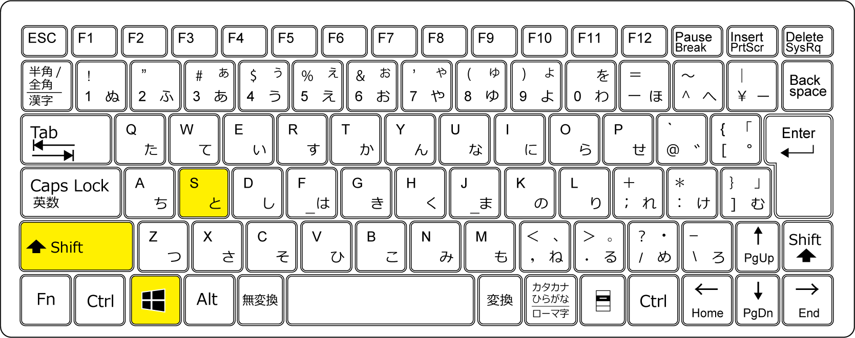 Windowsスクショ保存先はどこ？消えた原因と2026最新便利技