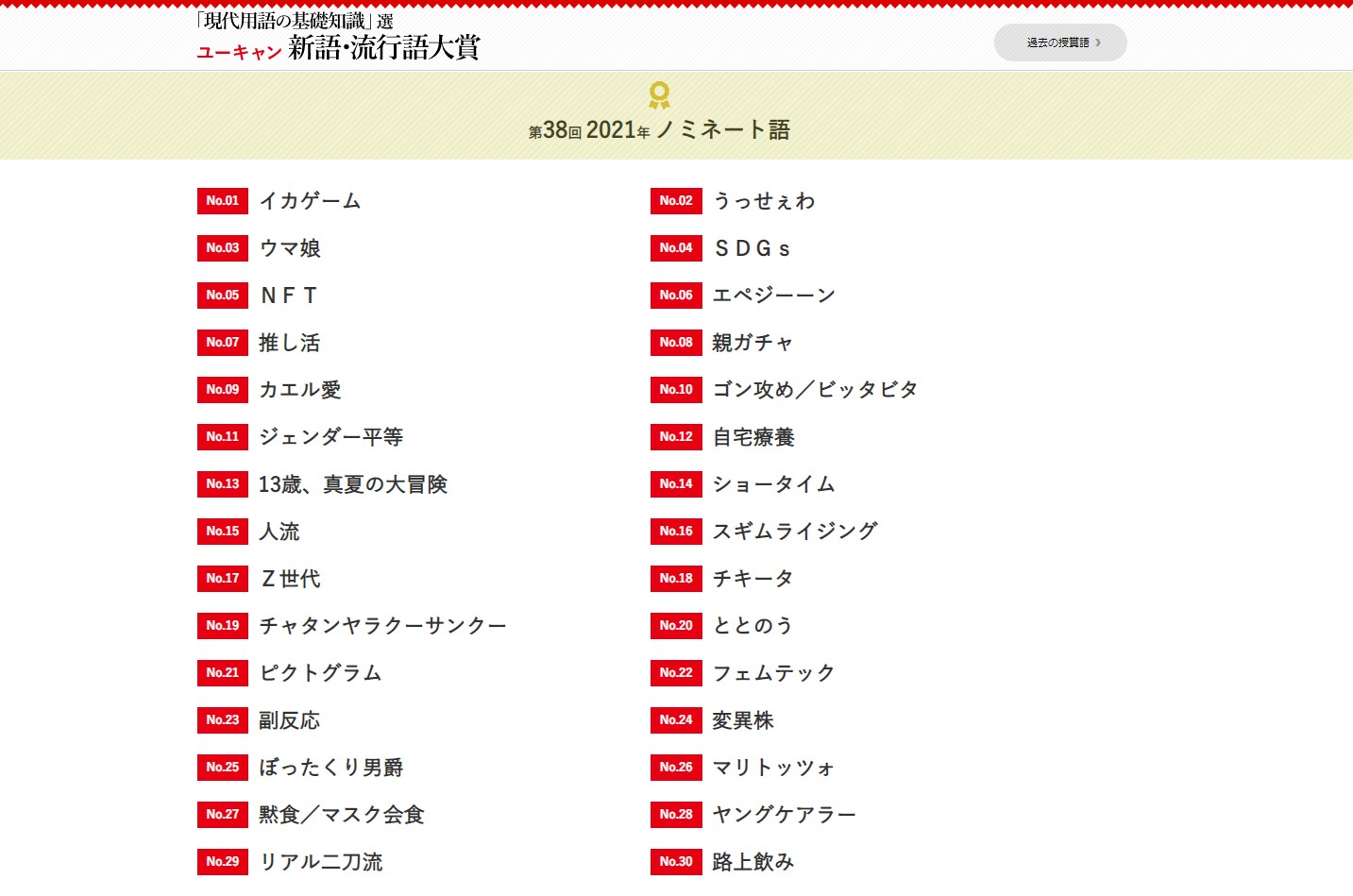 去年の流行語大賞は何？年間大賞とトップテンの選考理由・元ネタ総まとめ