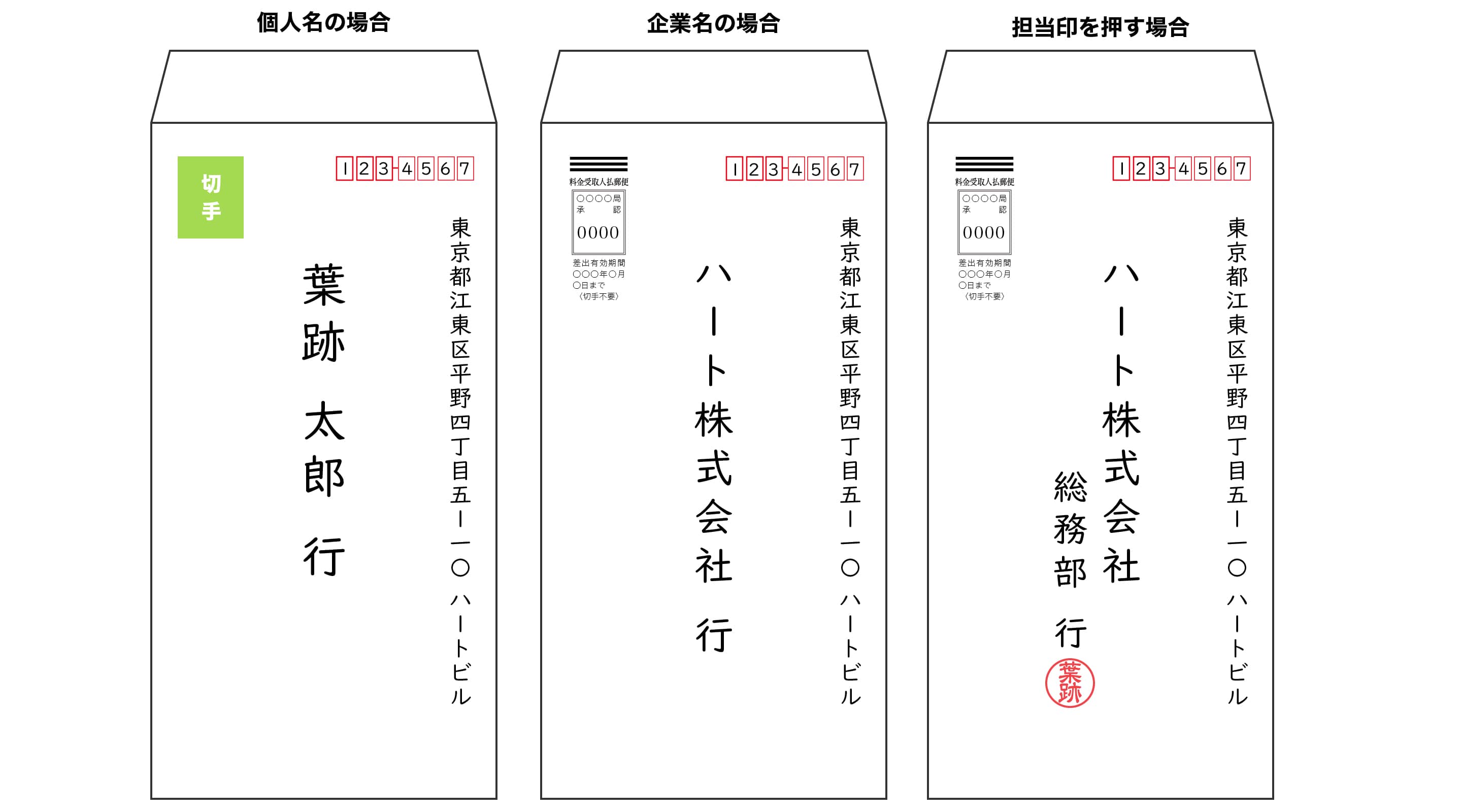 返信用封筒の正しい書き方とマナー完全解説！行の消し方から最新切手代まで