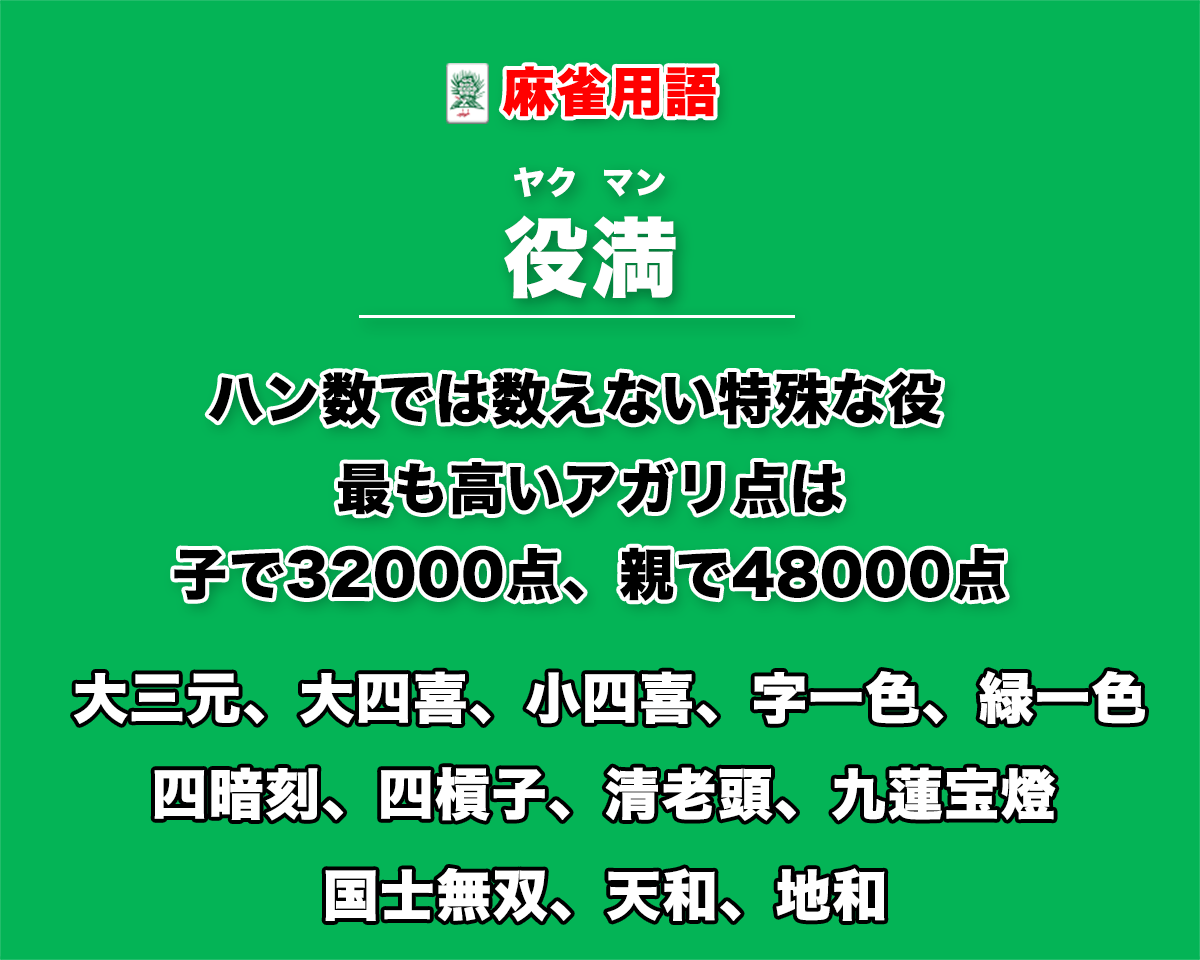 麻雀最高峰「役満とは」？全種類の確率と点数・プロが明かす狙い方