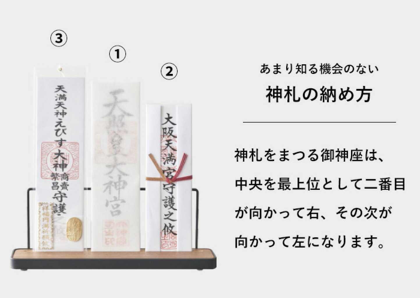 神棚なしでも安心！御札の正しい飾り方と方角・Ng配置の真相2026