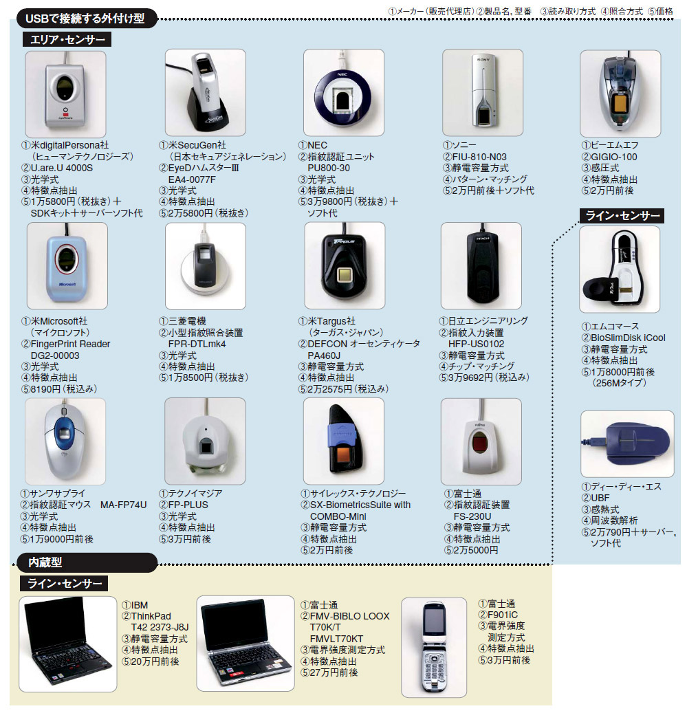 【2026年最新】Hey Siriの呼びかけ・声の変更方法と裏ワザ徹底解説