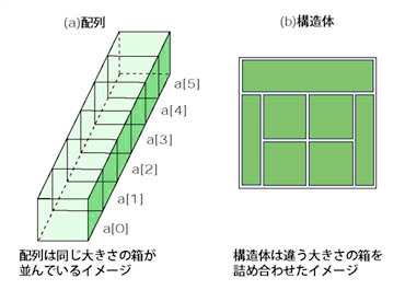 夜中にトイレで起きる理由とは？加齢以外の病気サインと今すぐできる改善策